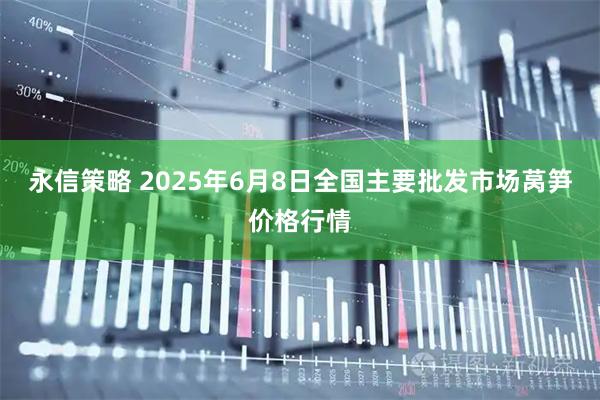 永信策略 2025年6月8日全国主要批发市场莴笋价格行情